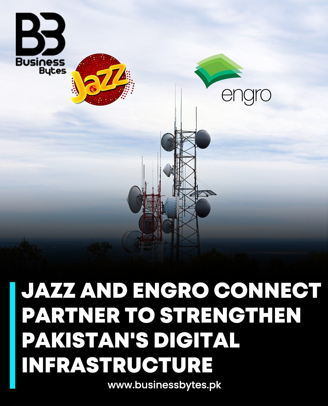 Business - Jazz, VEON’s digital operator in Pakistan and the country’s ...