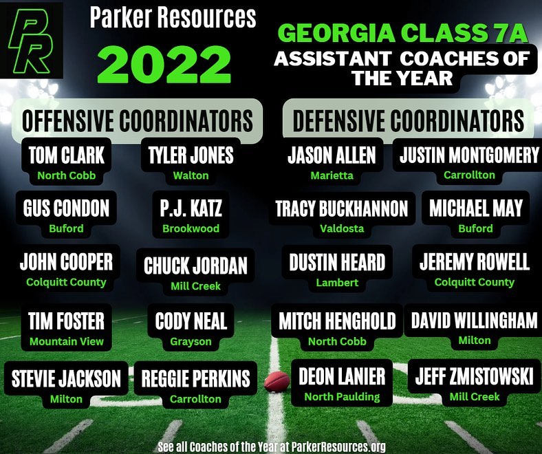 Congratulations to our 2022 Georgia... - Parker Resources