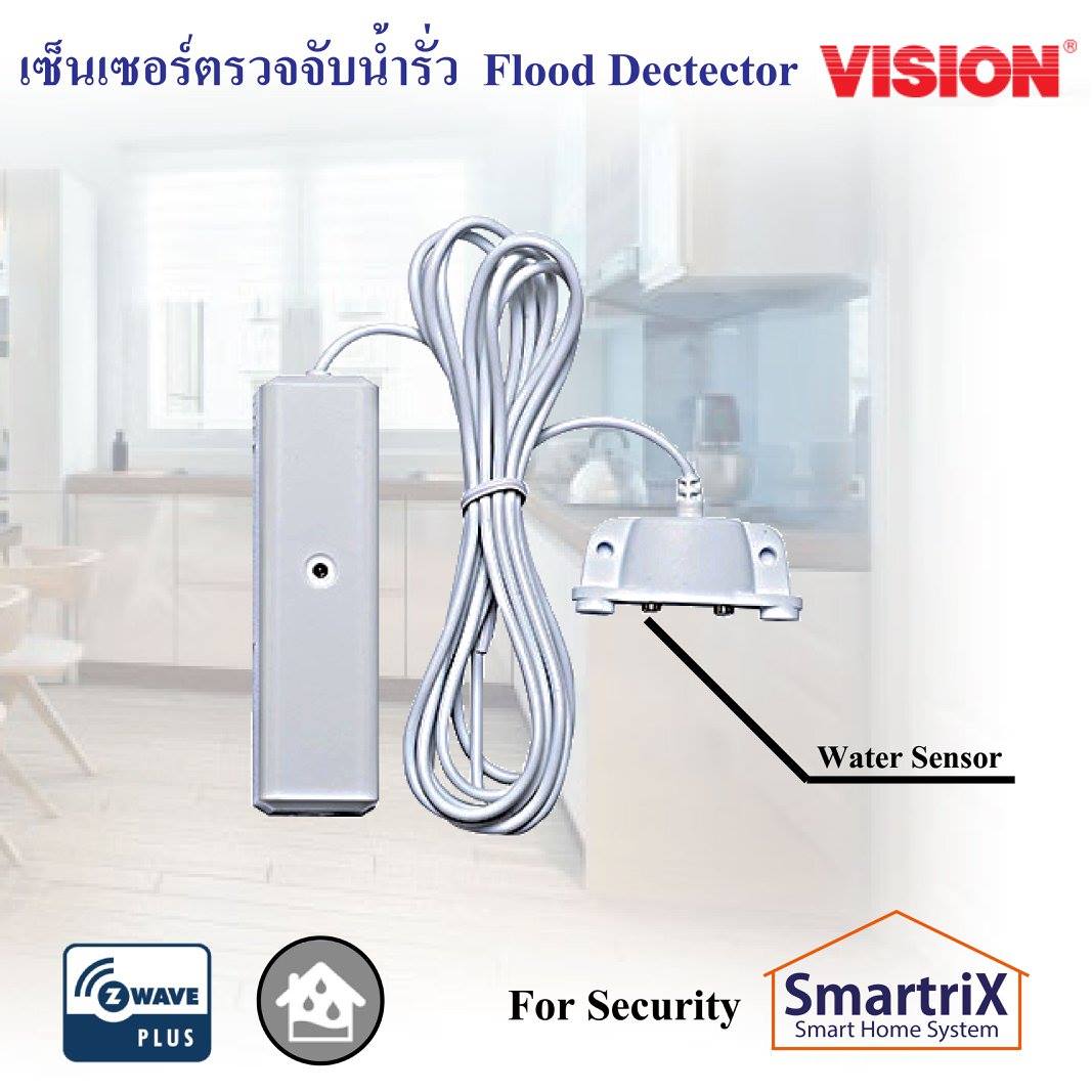 SmartriX - Smart home system