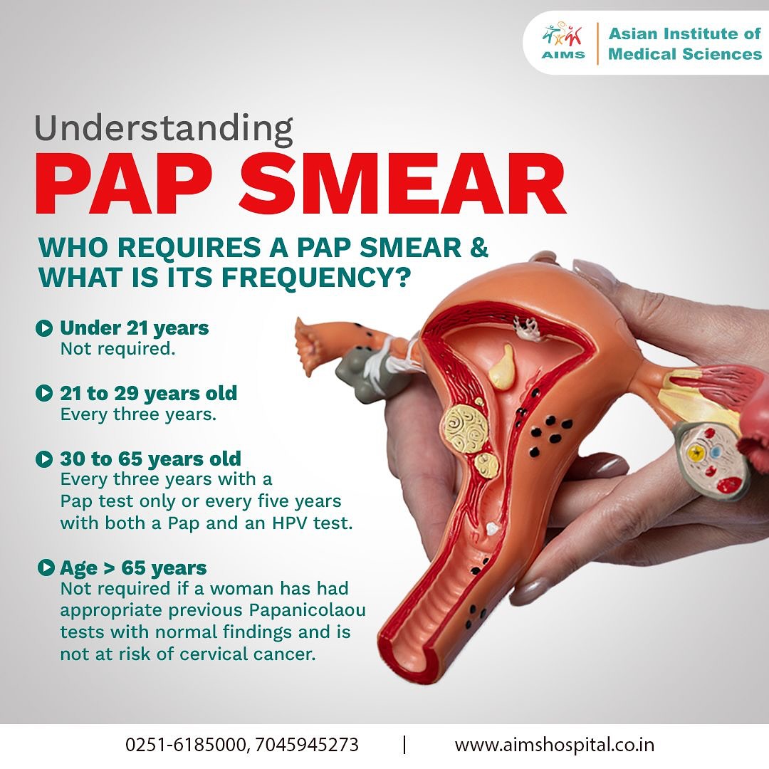 Asian - Stay Ahead in Your Health Journey! A Pap smear is a simple yet ...