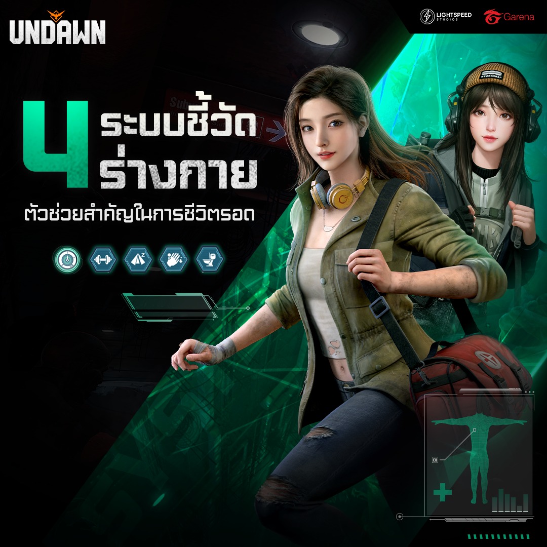 Garena Undawn - สรุป 4 ระบบชี้วัดร่างกาย... | Facebook