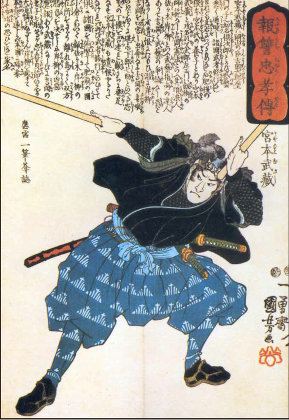 Nihon Karatedo Fujita Ha Gensei Ryu Kai | Mieres