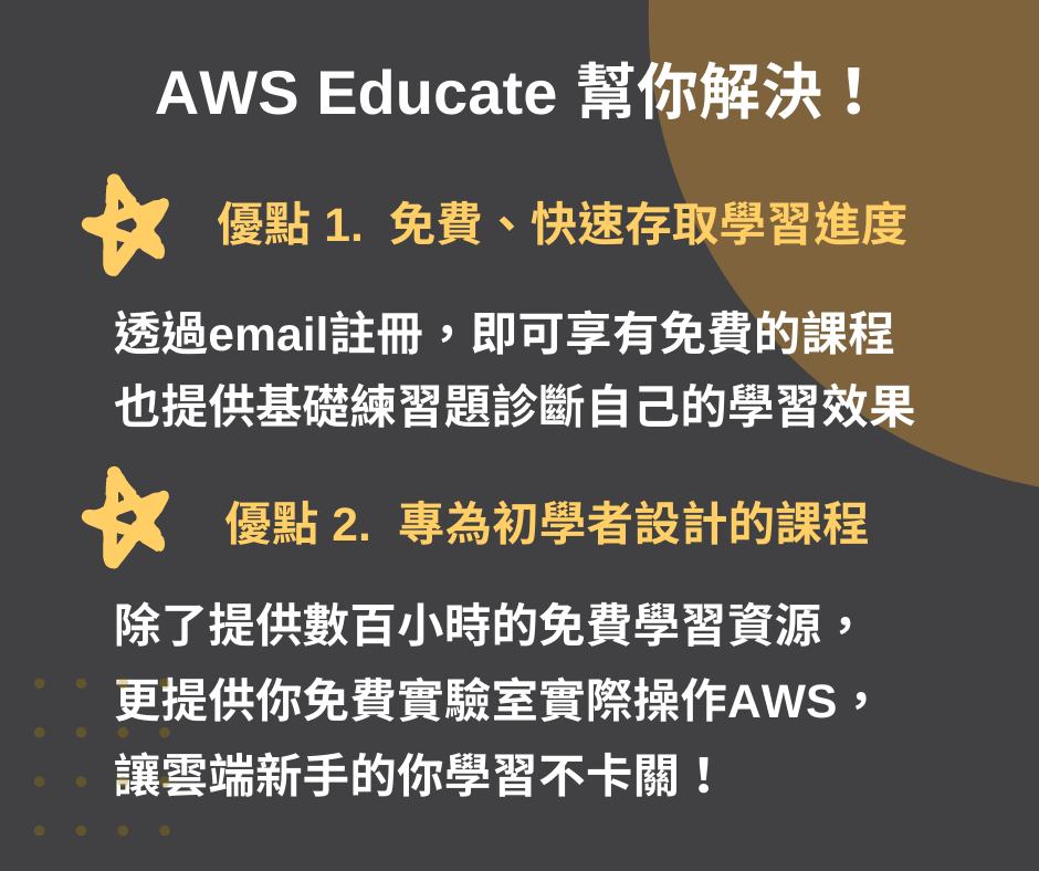 AWS Educate Cloud... - AWS Educate Cloud Ambassador