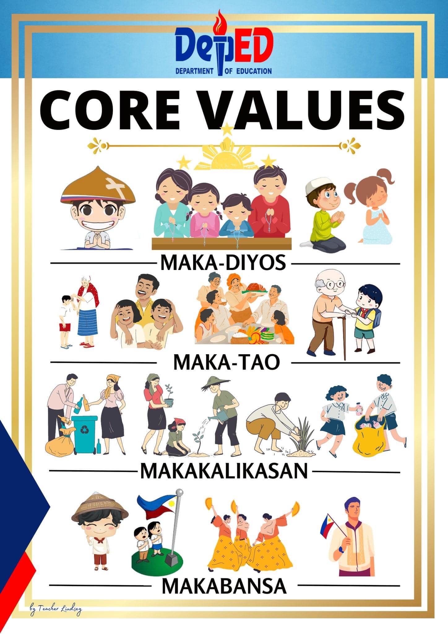 DESIGN #3 DepEd VISION DepEd... - Little Hands Matter