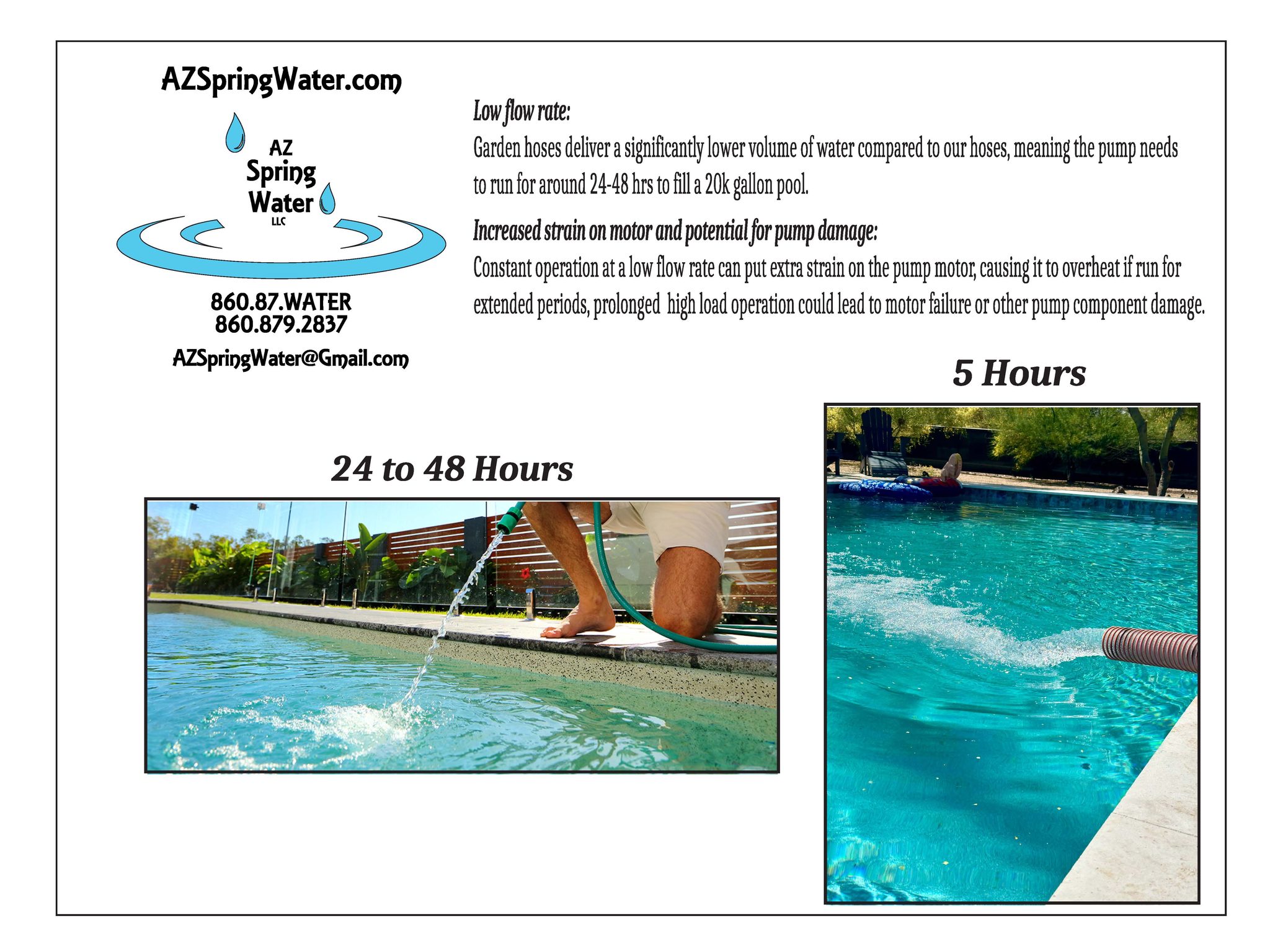 AZ Springwater