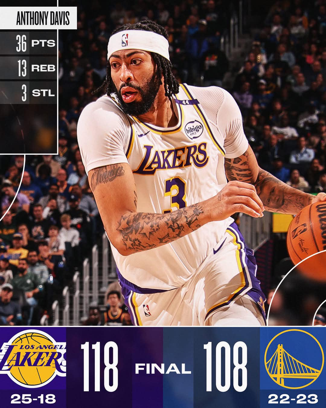 NBA Vietnam - 🏀Một ngày quá sôi động tại NBA với 14 trận...