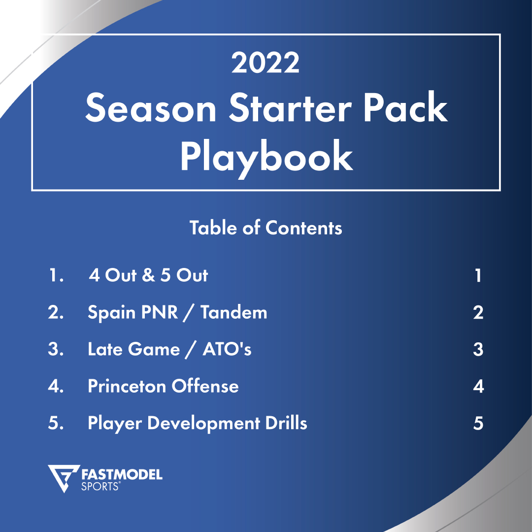 Introducing... the 2022 Season Starter... - FastModel Sports
