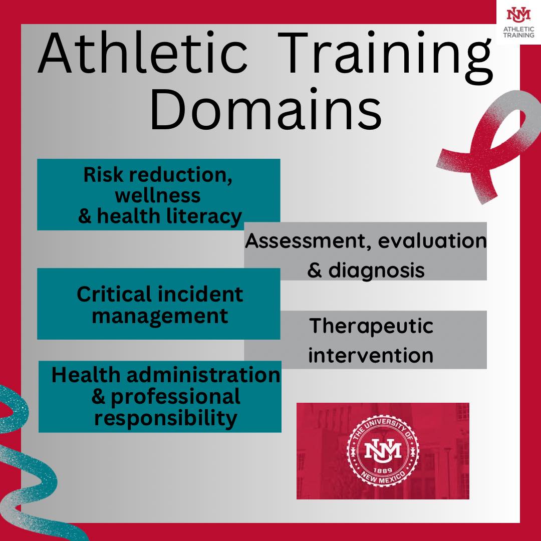 UNM Athletic Training Program | Albuquerque NM