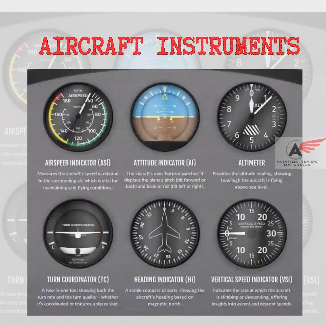 Aviation - Primary Aircraft Instruments and what they measure 📌Airspeed ...