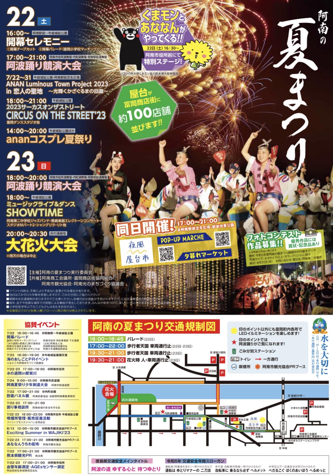 活動歴および当時の関連ビジュアル記録