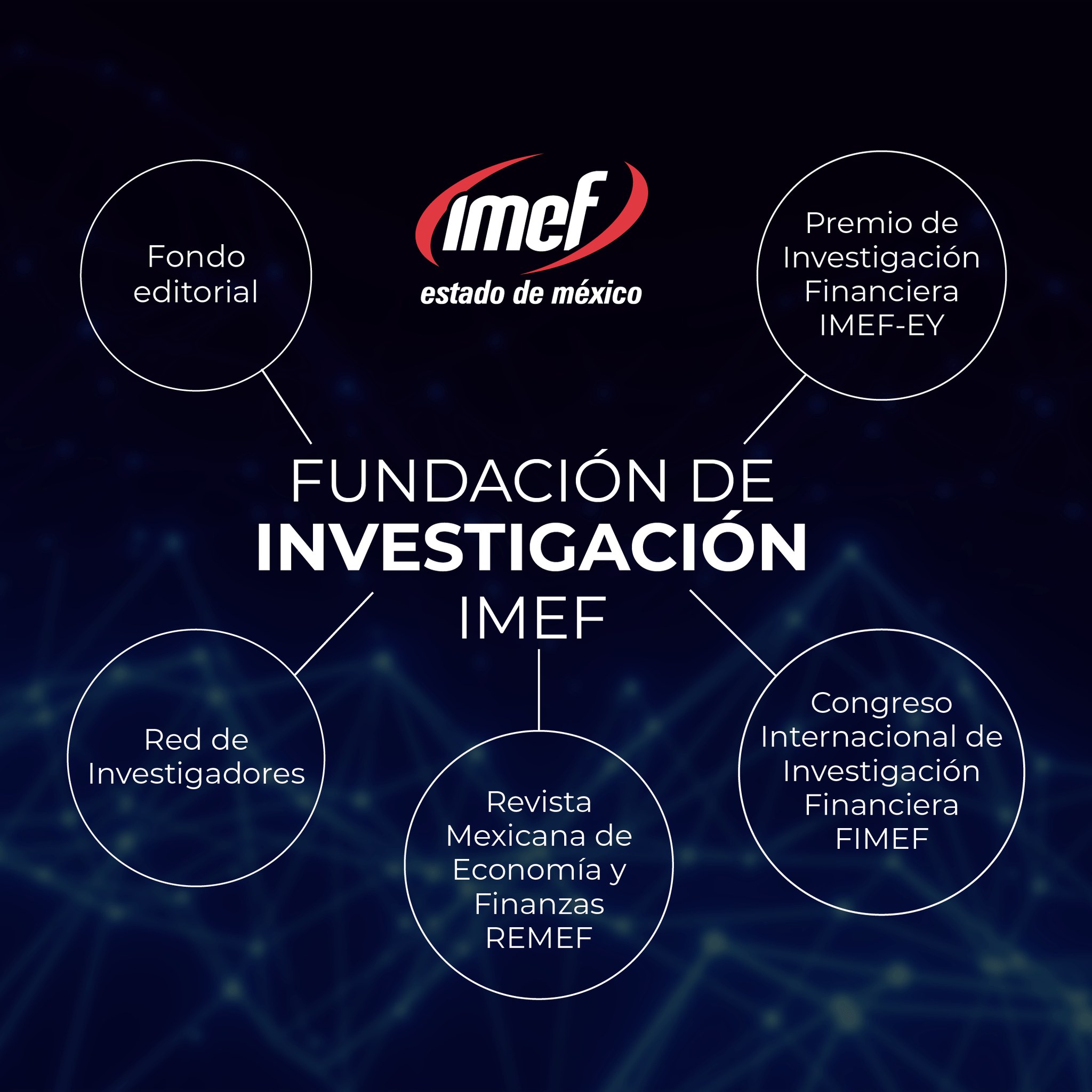 El IMEF creó la Fundación de... - IMEF Estado de México