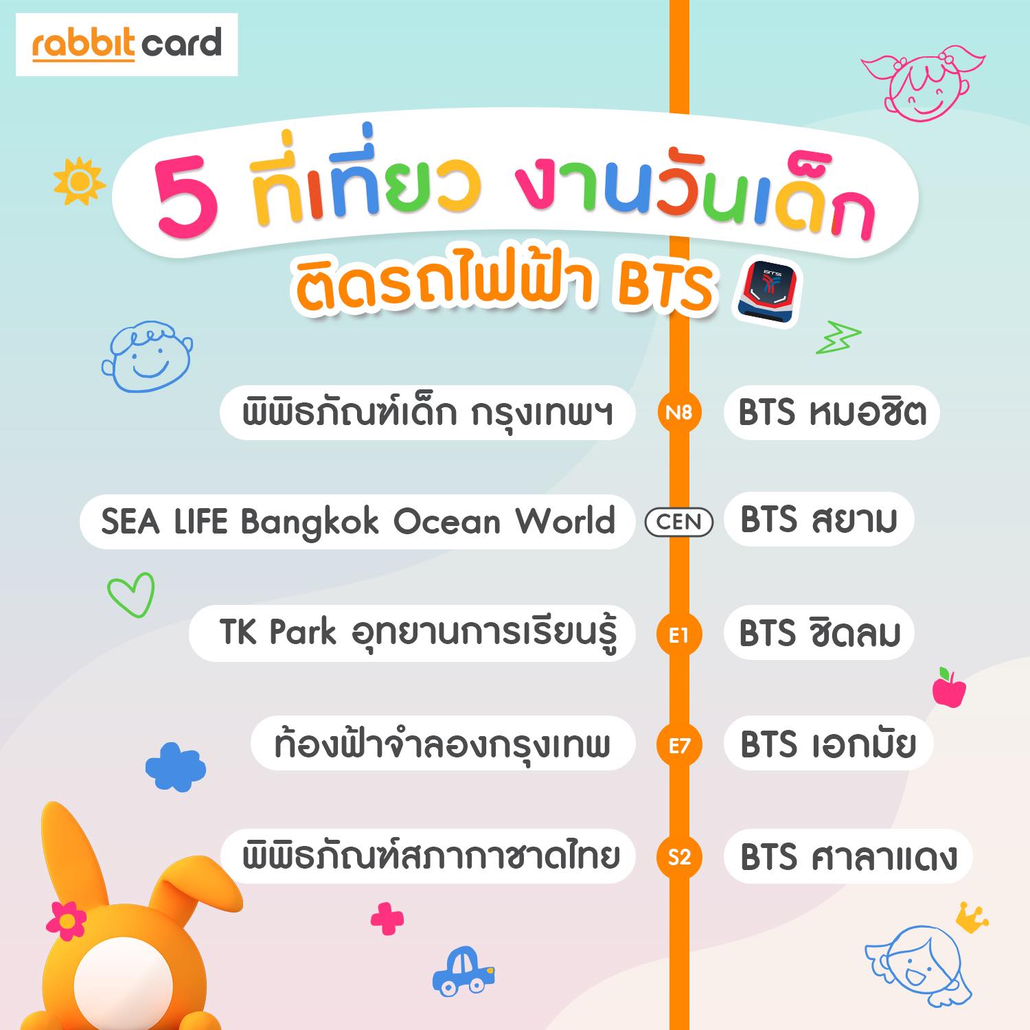Rabbit Card - 📣แจก 5 ที่เที่ยว งานวันเด็ก 🧒🏻🧸 ติดรถไฟฟ้า... | Facebook