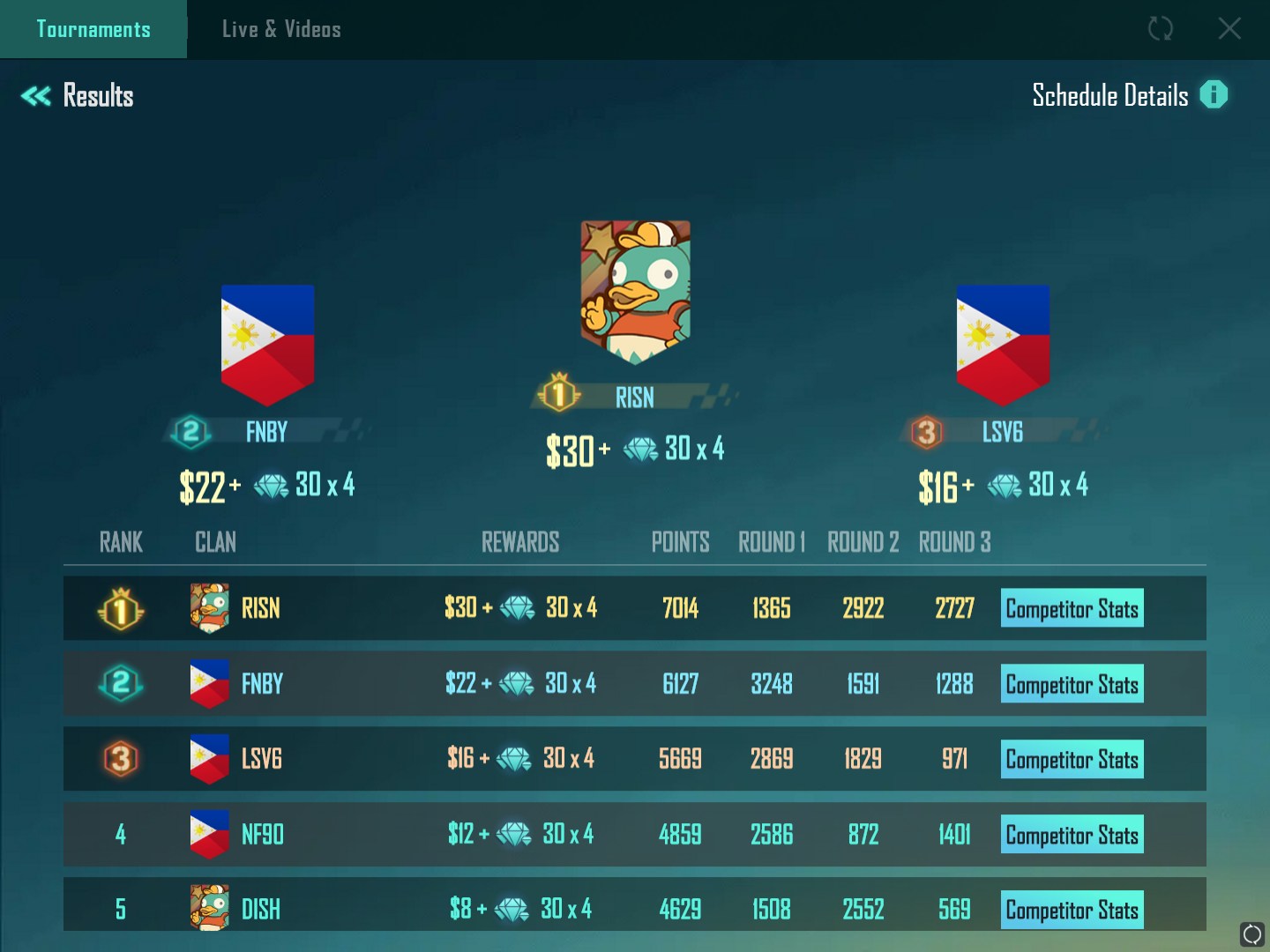 FNBY Gaming