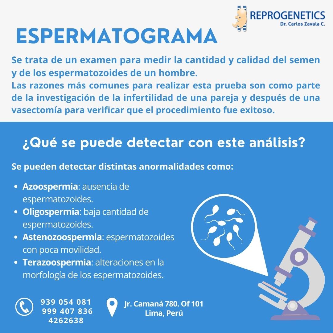 Reprogenetics - ¿Sabes qué es un #espermatograma ?... | Facebook