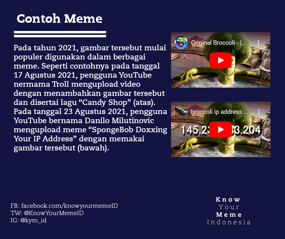 Know Your Meme... - Know Your Meme Indonesia - Unofficial