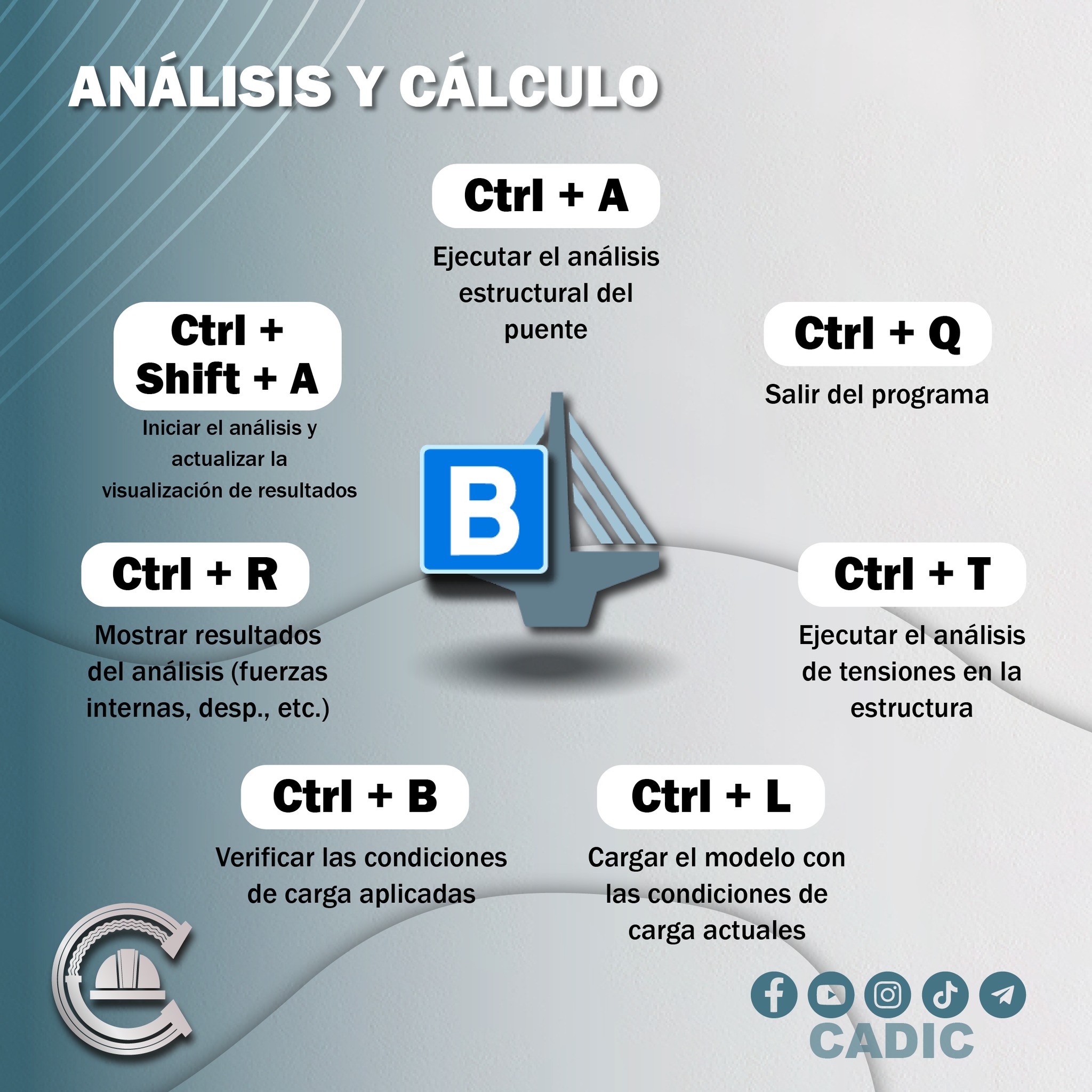 CADIC - La Paz | Cochabamba