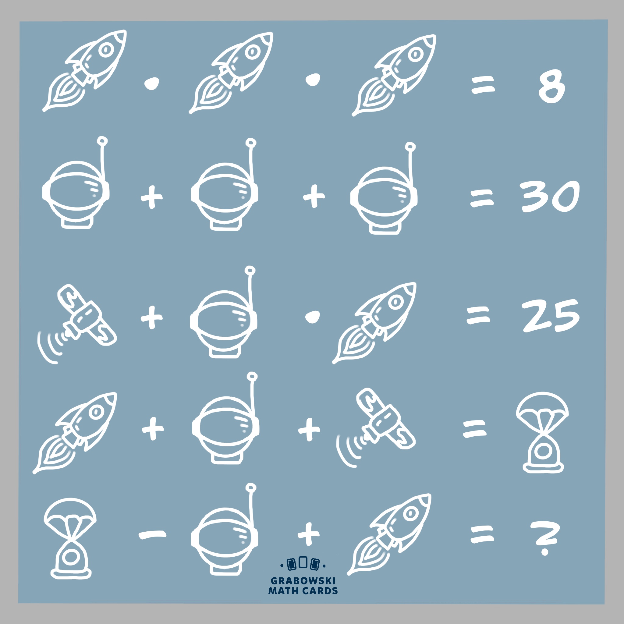 Grabowski Math Cards | Poznan