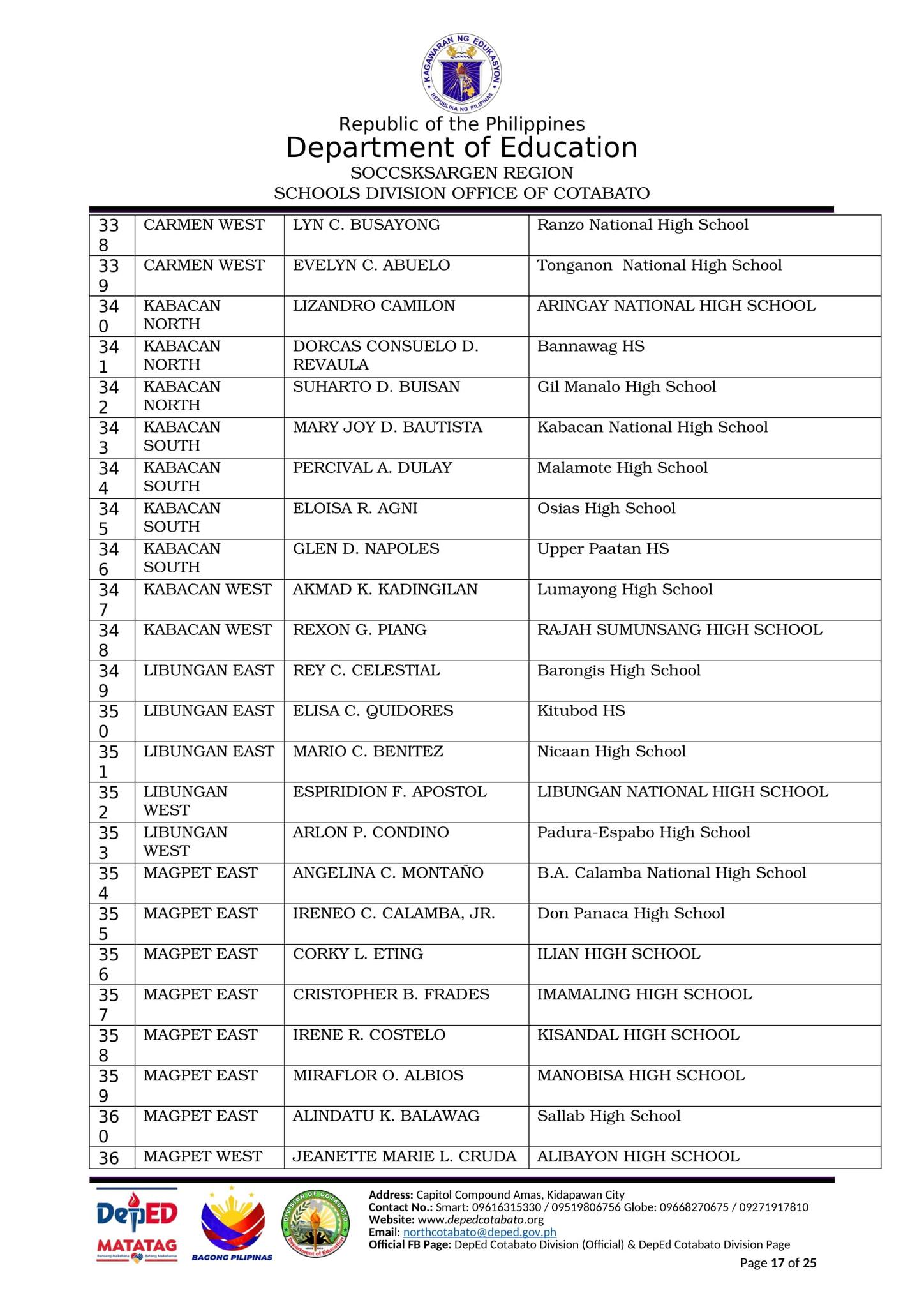 DepEd RXII SDO Cotabato... - DepEd RXII SDO Cotabato Province