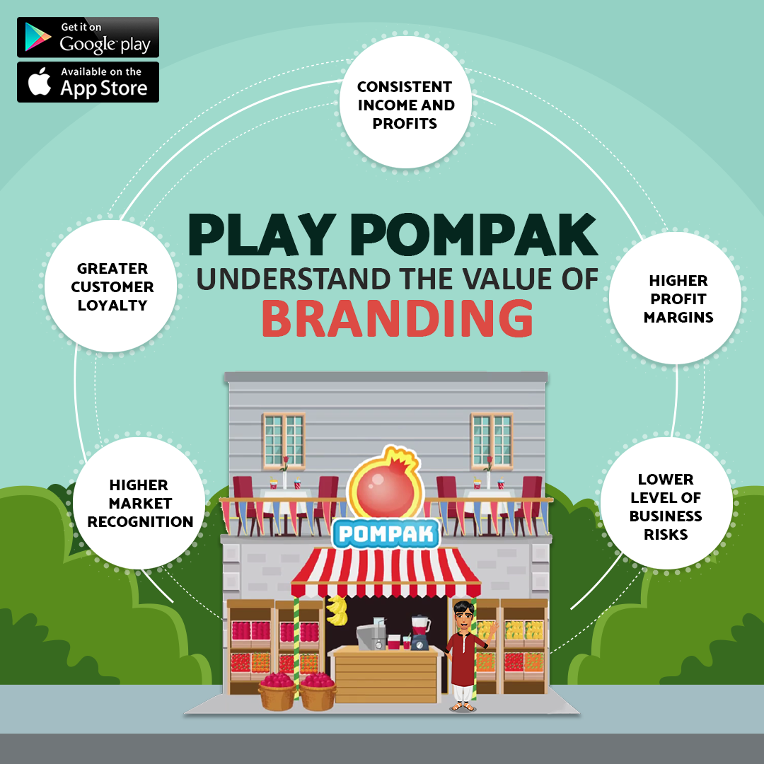 A brand is... - National Financial Literacy Program For Youth | Facebook