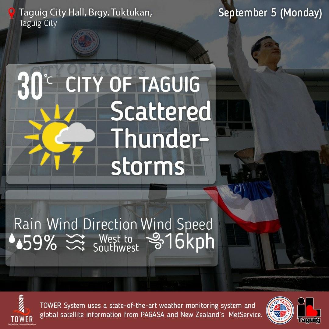 I Love - Taguig City can expect scattered thunderstorms with an average ...