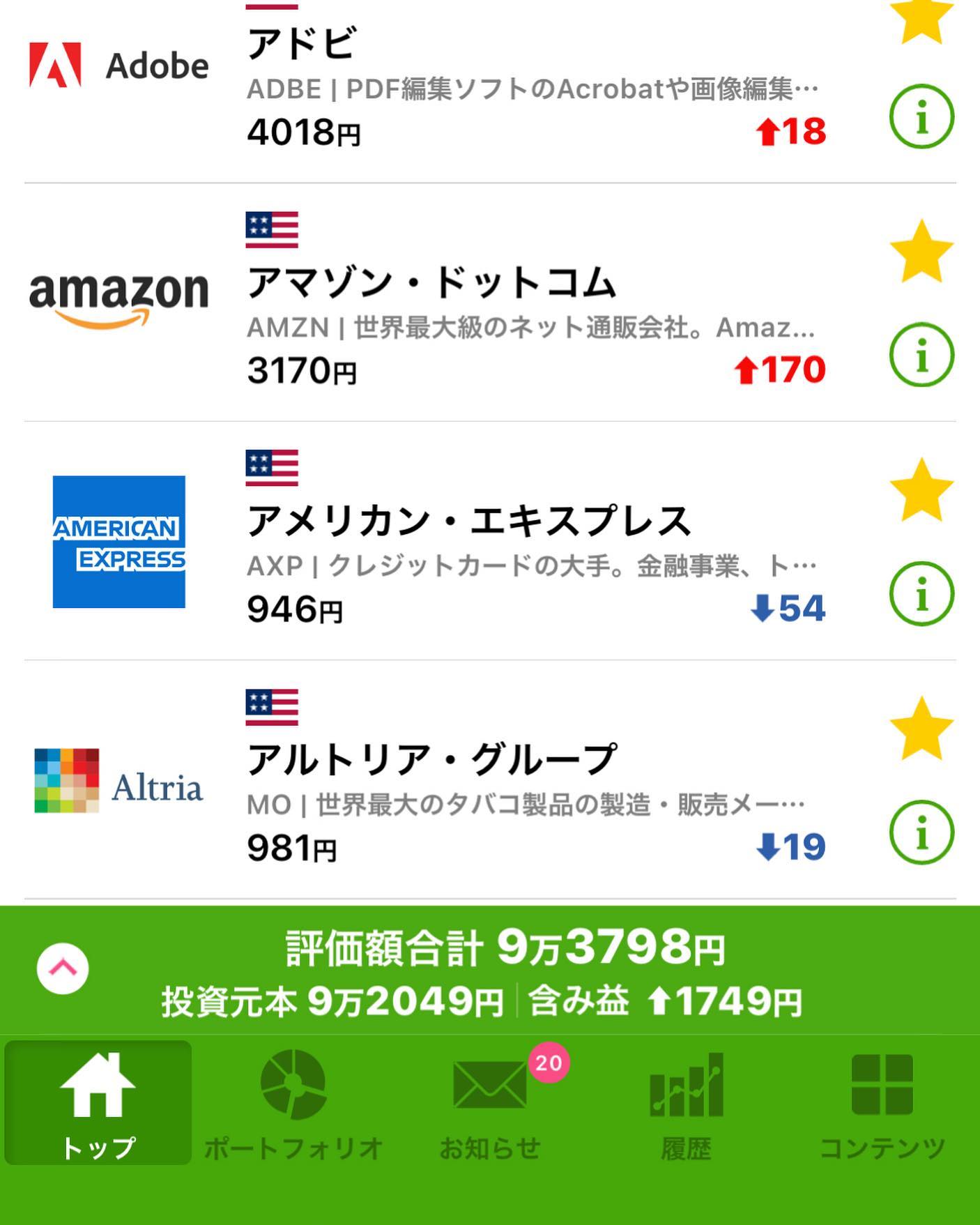 Masanobu Maruyama - 【One Tap buy】 マネーマシーン作り 50日目 収益 