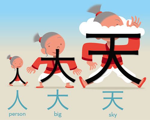 The Japanese kanji ”凸凹” (dekoboko) is one of my favorites.