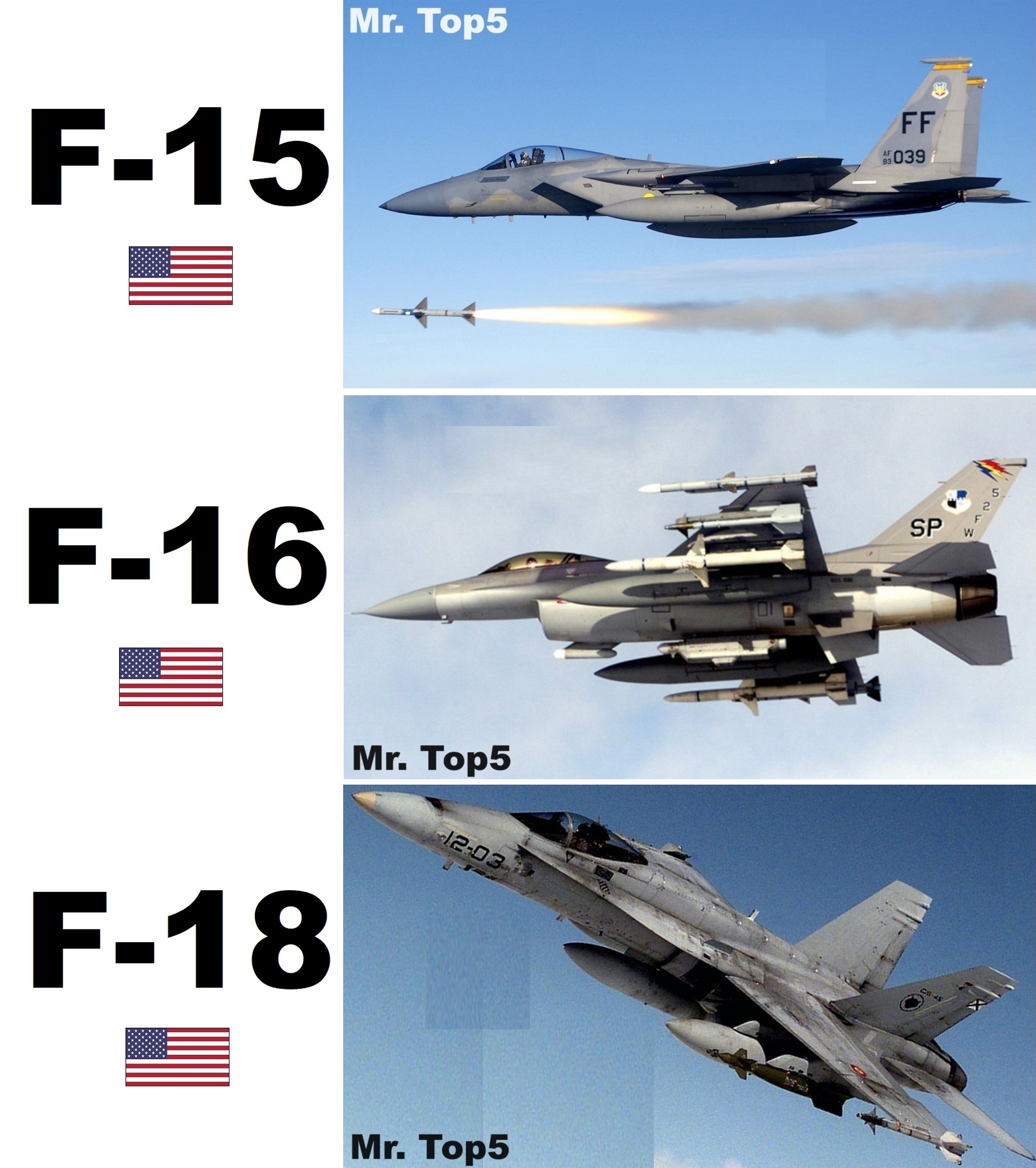 F-15 🇺🇸 F-16 🇺🇸 F-18 🇺🇸
