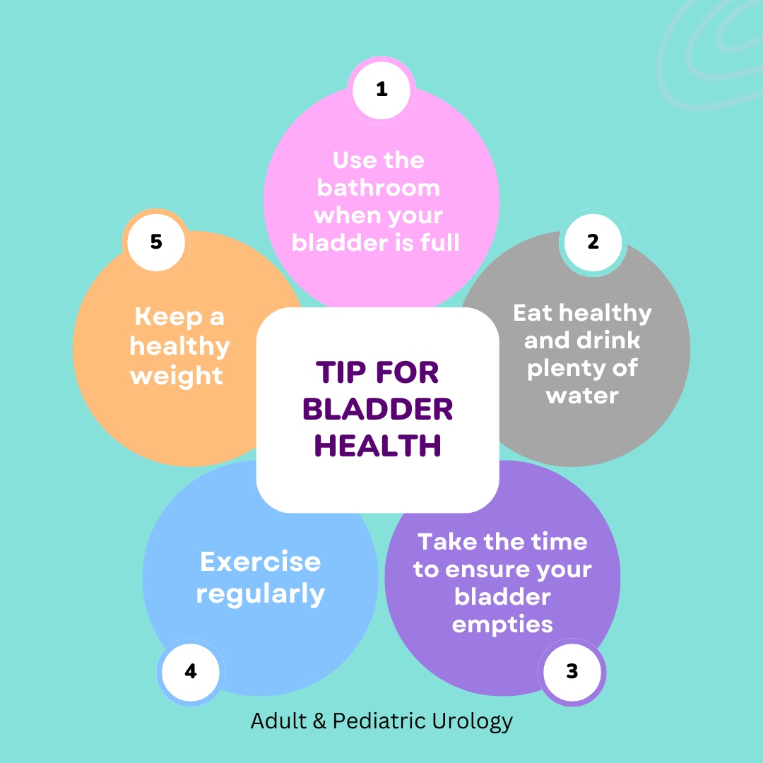Adult and Pediatric Urology | Farmington NM