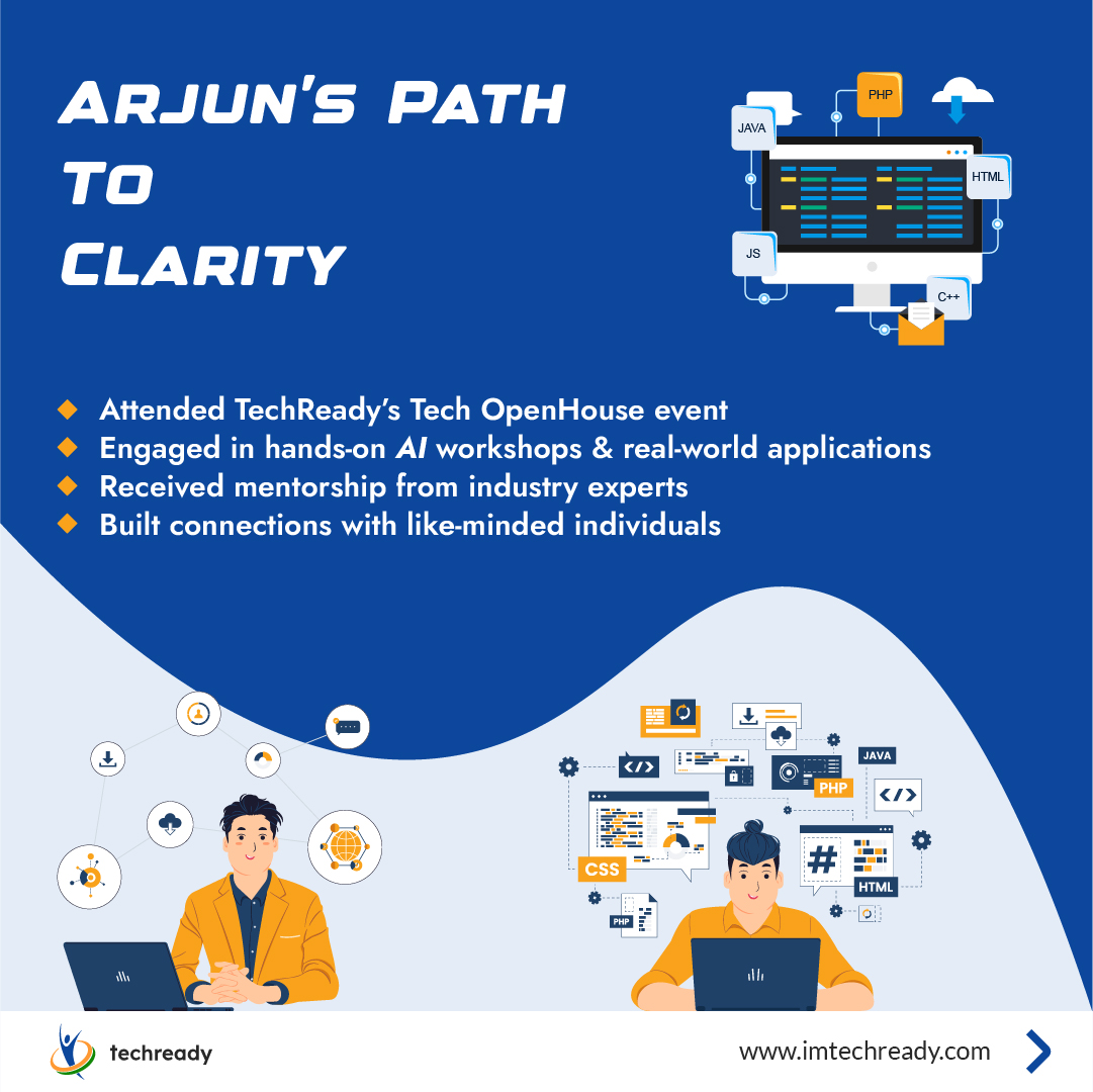 Techready | Bangalore