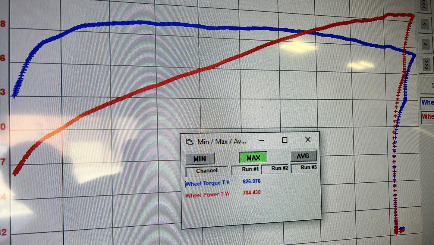 Check out this comparison between... - Tune Time Performance | Facebook