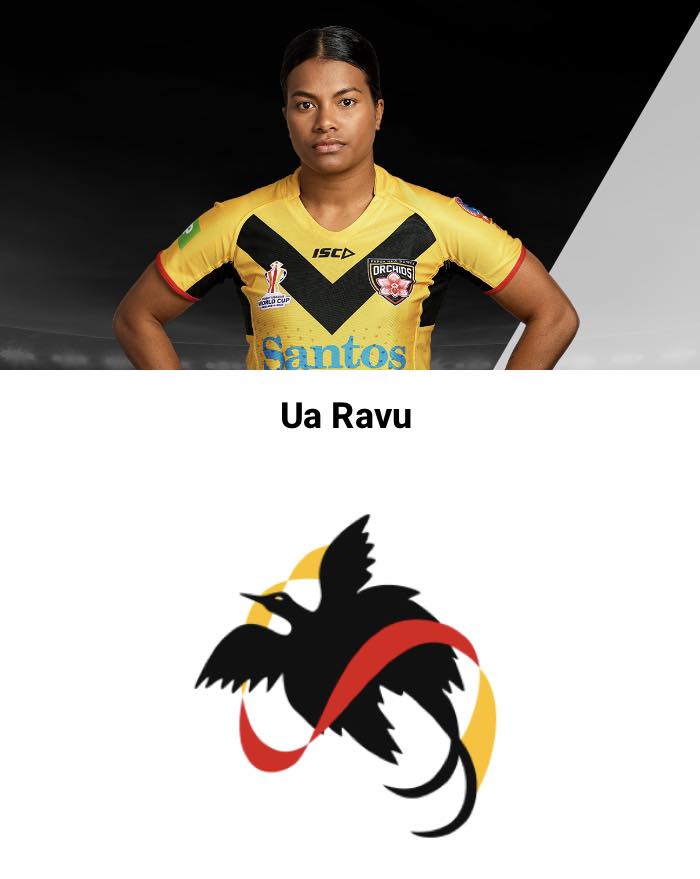 🇵🇬 Wishing this... - Play Rugby League South West NSW | Facebook