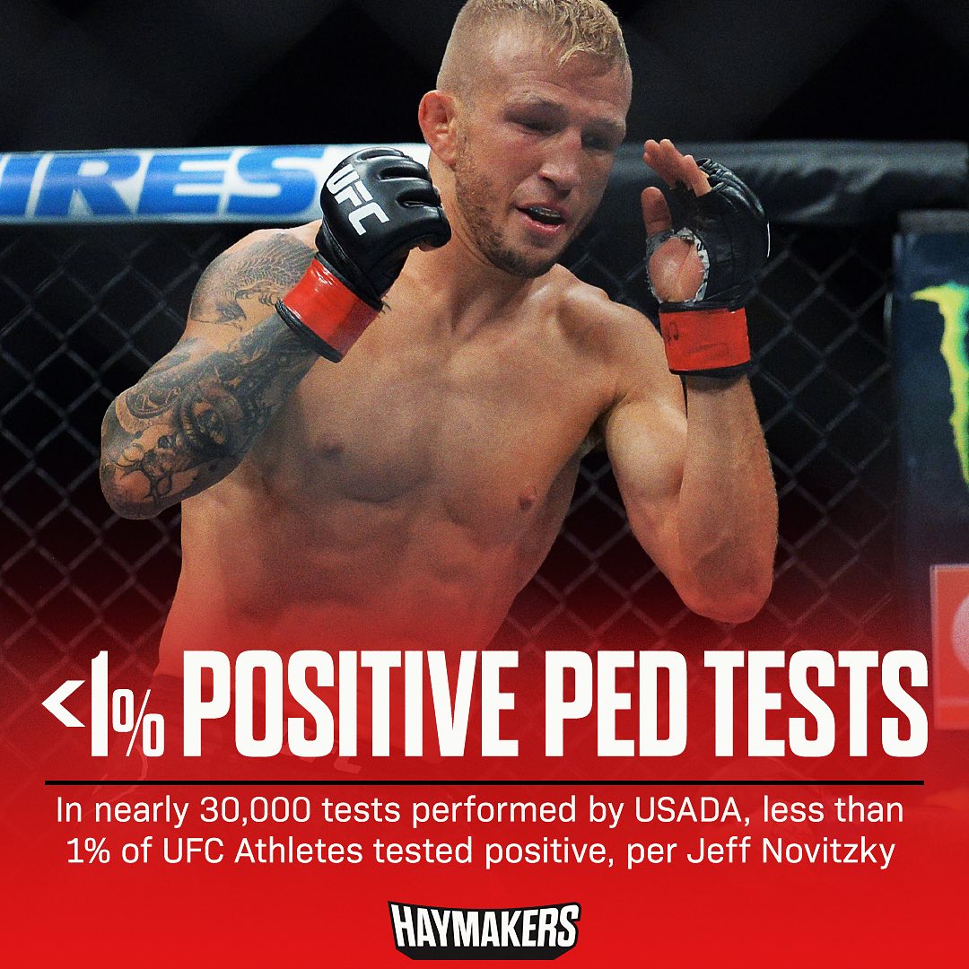 I had one failed test for PEDs in my 21 year career. 2011. 15 years ago. The sport was very different at that time, and I didn't even speak English then. I