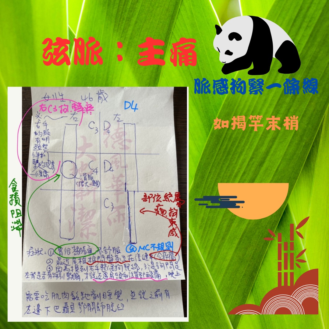 脈向健康 - 疼痛症狀常見