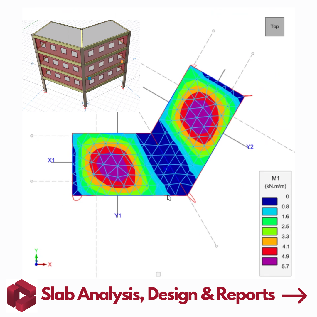 Prota Software - Everything You Need to Know About Slab... | Facebook