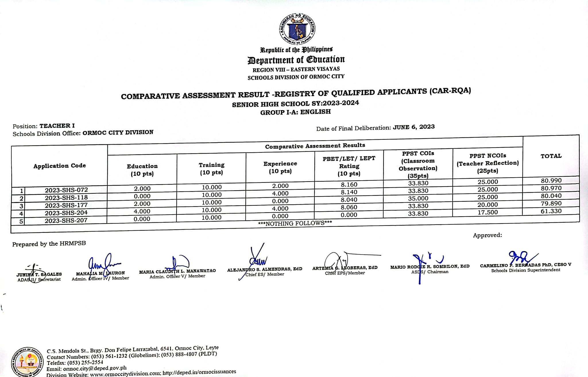 Comparative Assessment... - Deped Ormoc Personnel Issuances