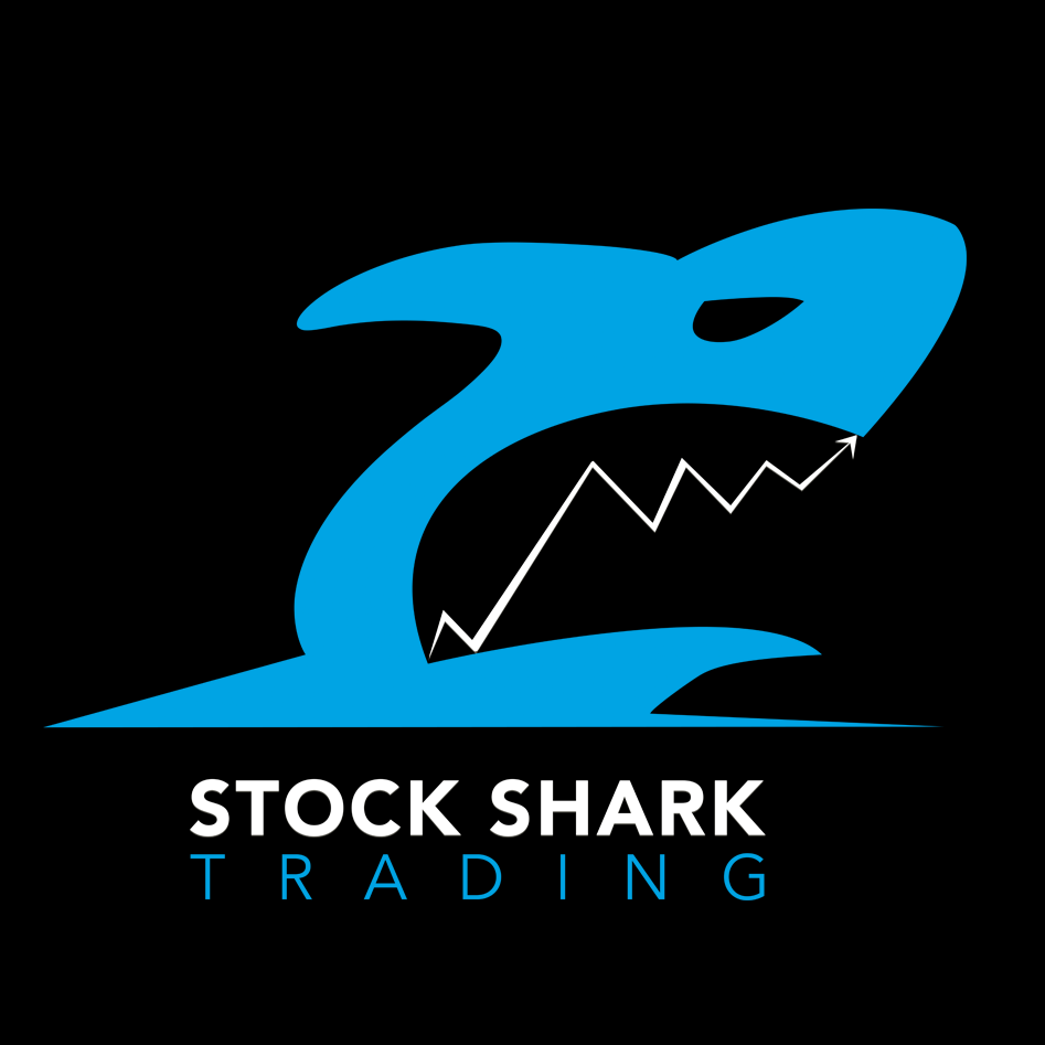 You have to KNOW YOUR LEVELS when trading across multiple timeframes. 📈 ...