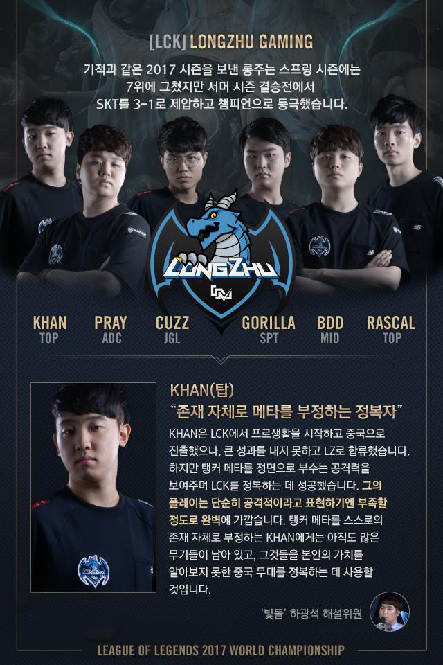 리그 오브 레전드 - [월드 챔피언십 관전포인트 B그룹] B조에서는 신흥 강자로 떠오른 롱주와 전통의... | Facebook