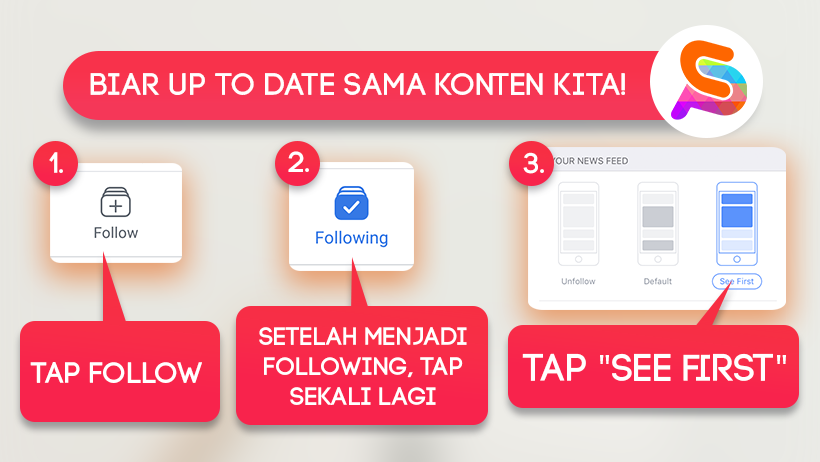 Cara Kamu Menggambar... - nametests.com Bahasa Indonesia | Facebook