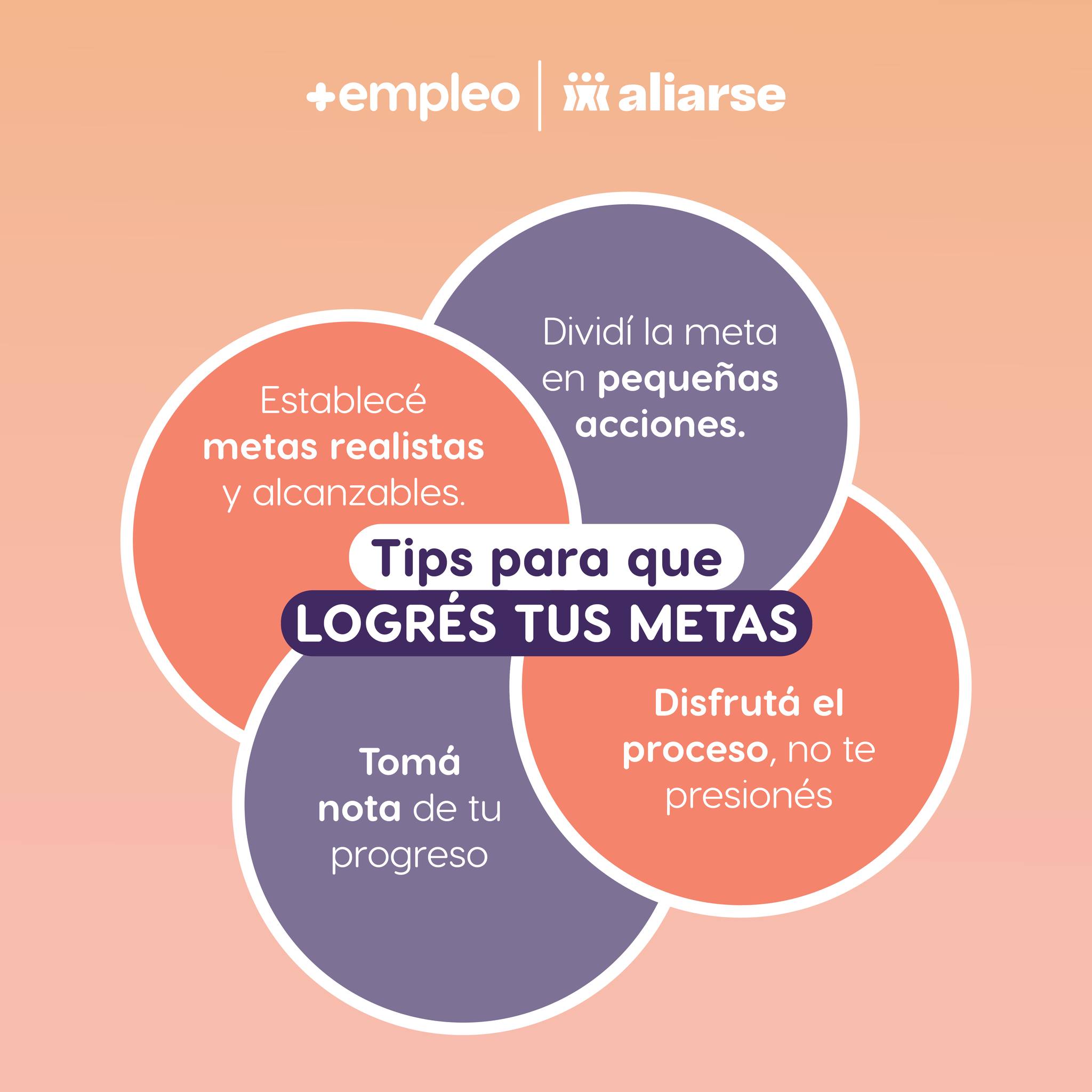 Más Empleo
