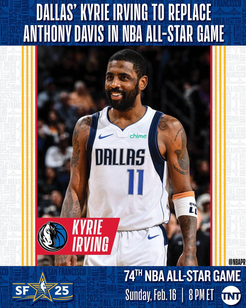 Toxicos ☢️ Nba | ⭐️ ALL STAR GAME 2025 | Facebook