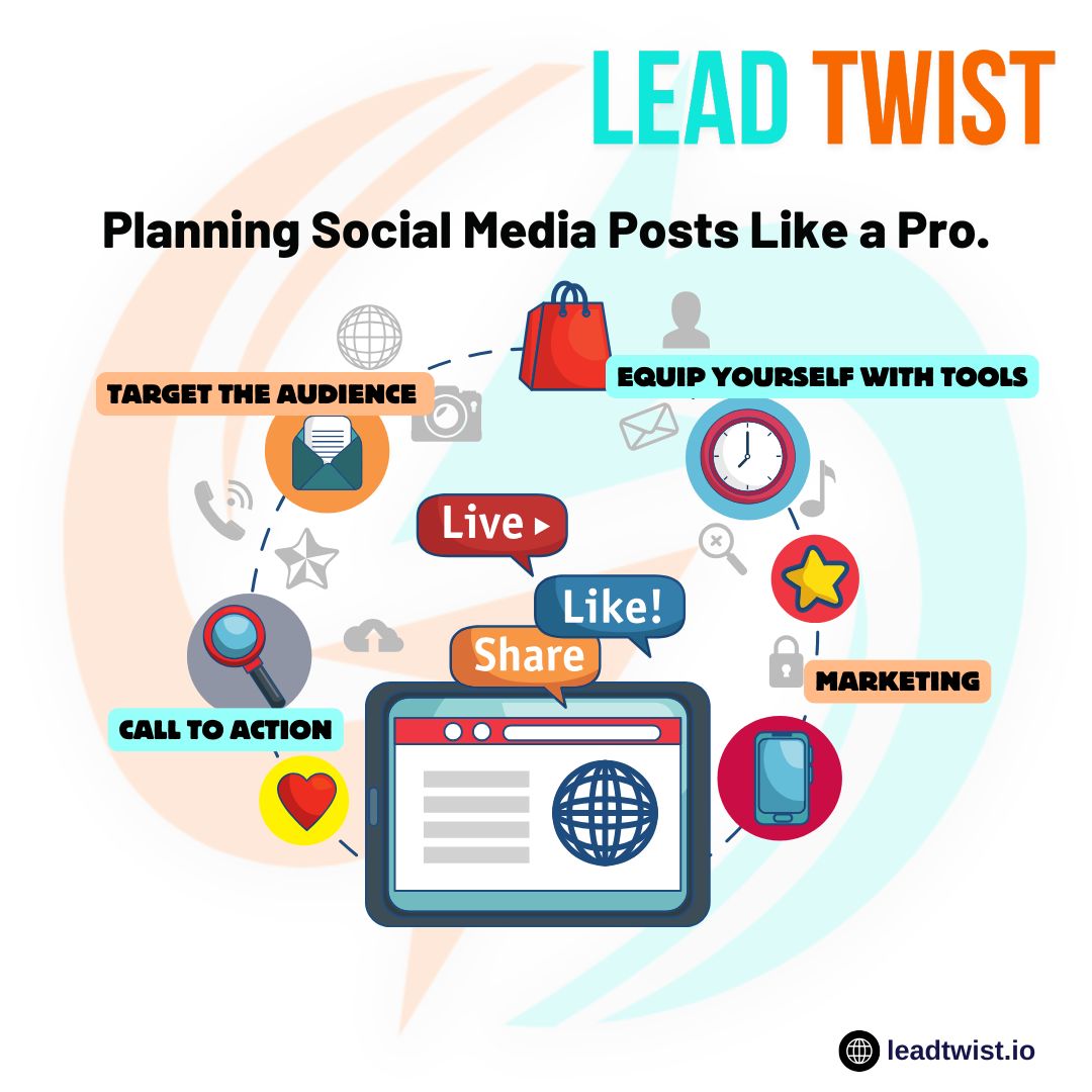 Lead Twist - 📅 Planning Social Media Posts Like a Pro 💡... | Facebook