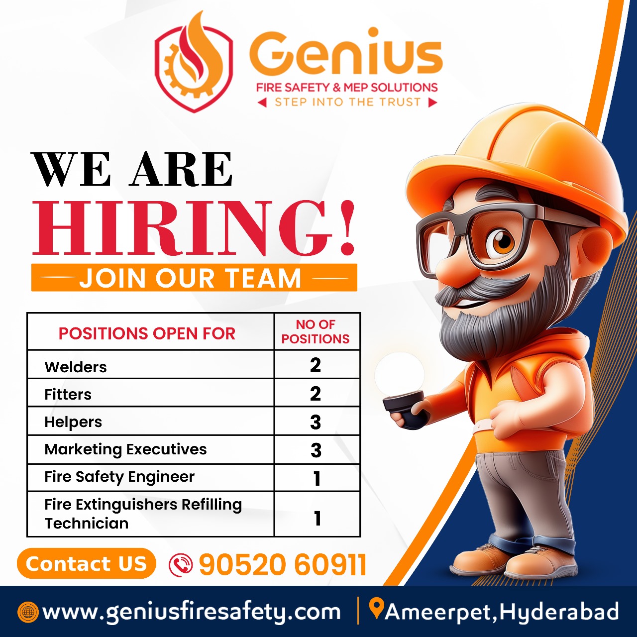 Genius Fire Safety solutions | Hyderabad