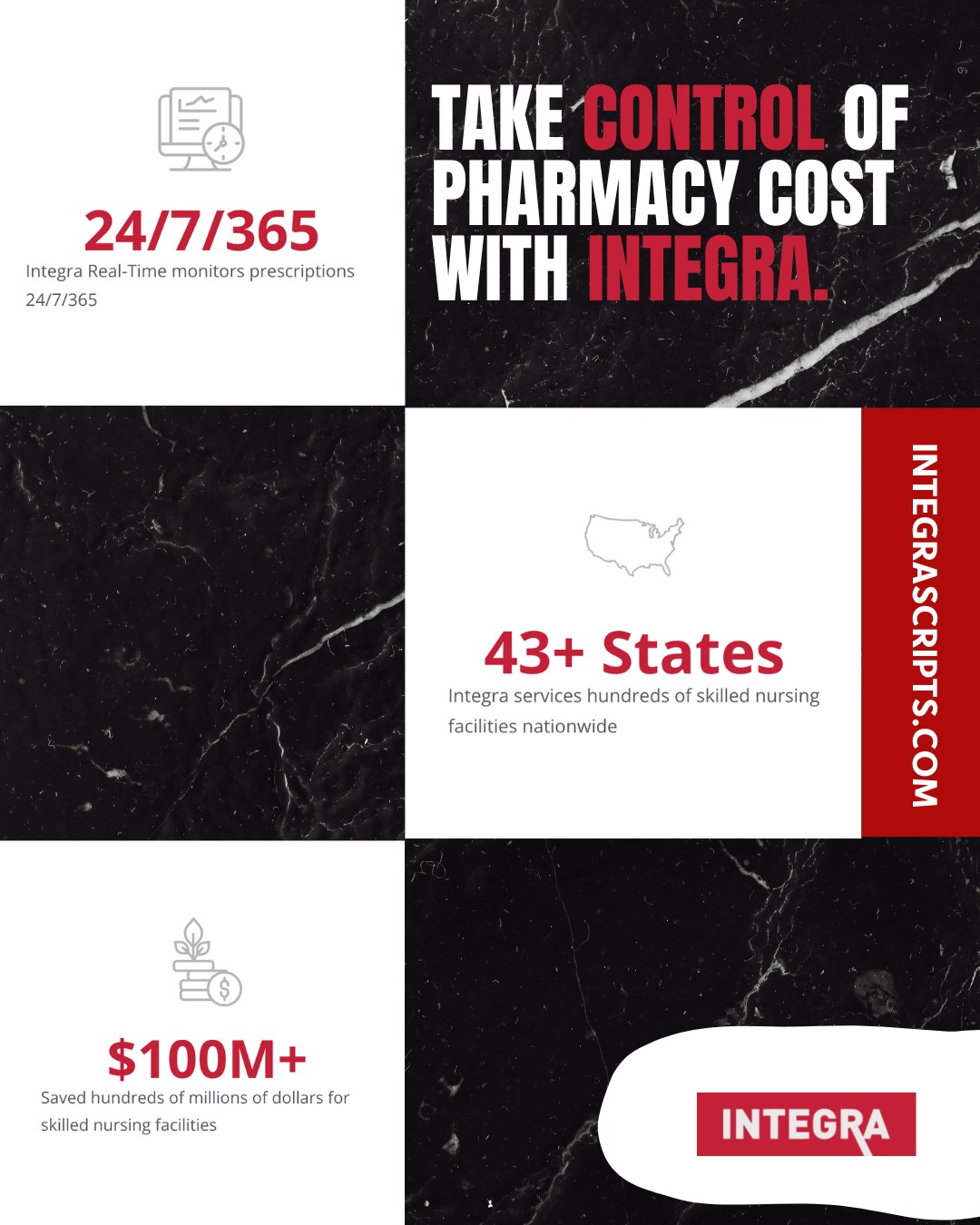 Integra Scripts | Lakewood NJ