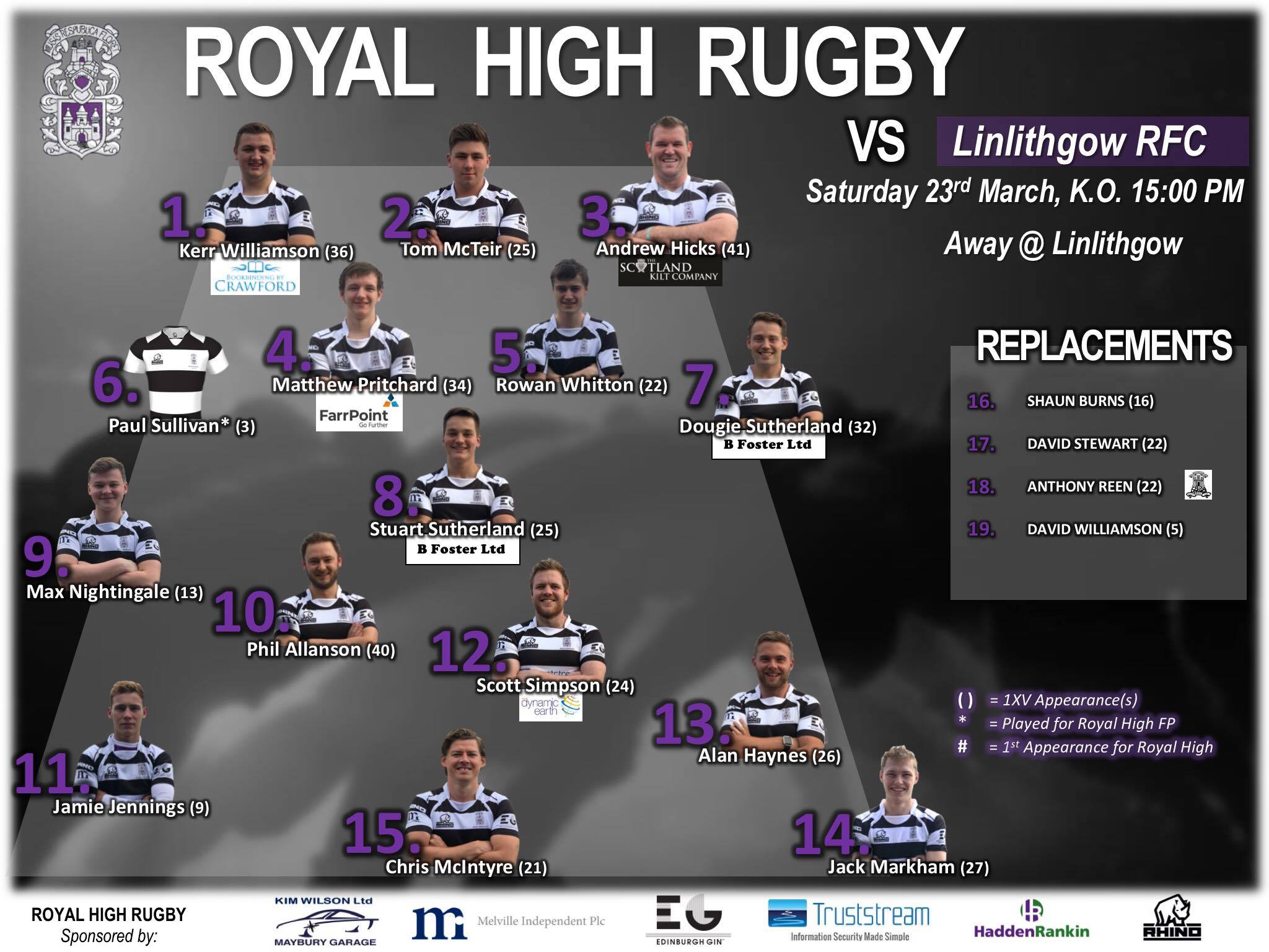 Royal - Team to face Linlithgow tomorrow in the league. An opportunity ...