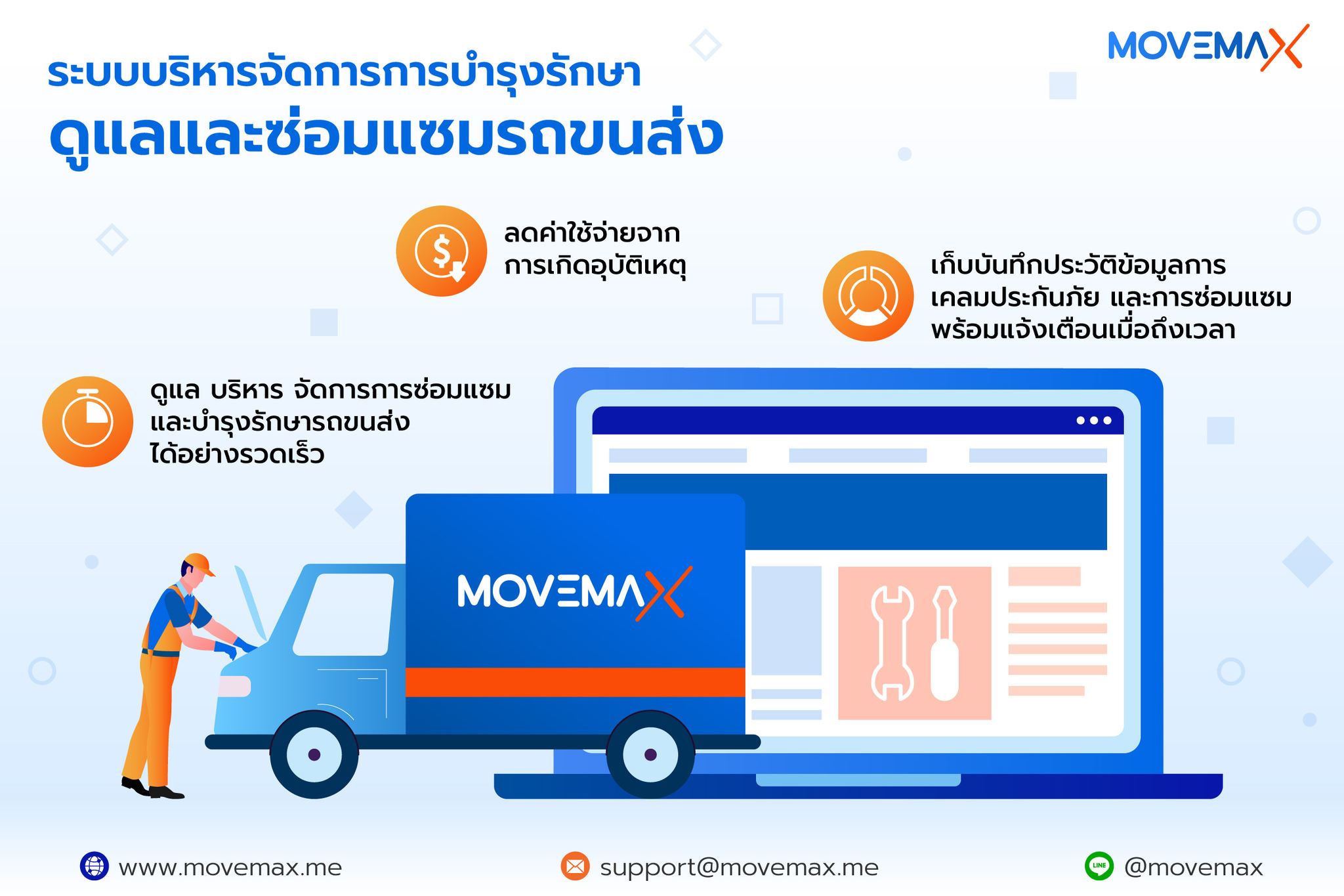 🔵... - MoveMax โปรแกรมบริหารธุรกิจขนส่งสินค้า | Facebook