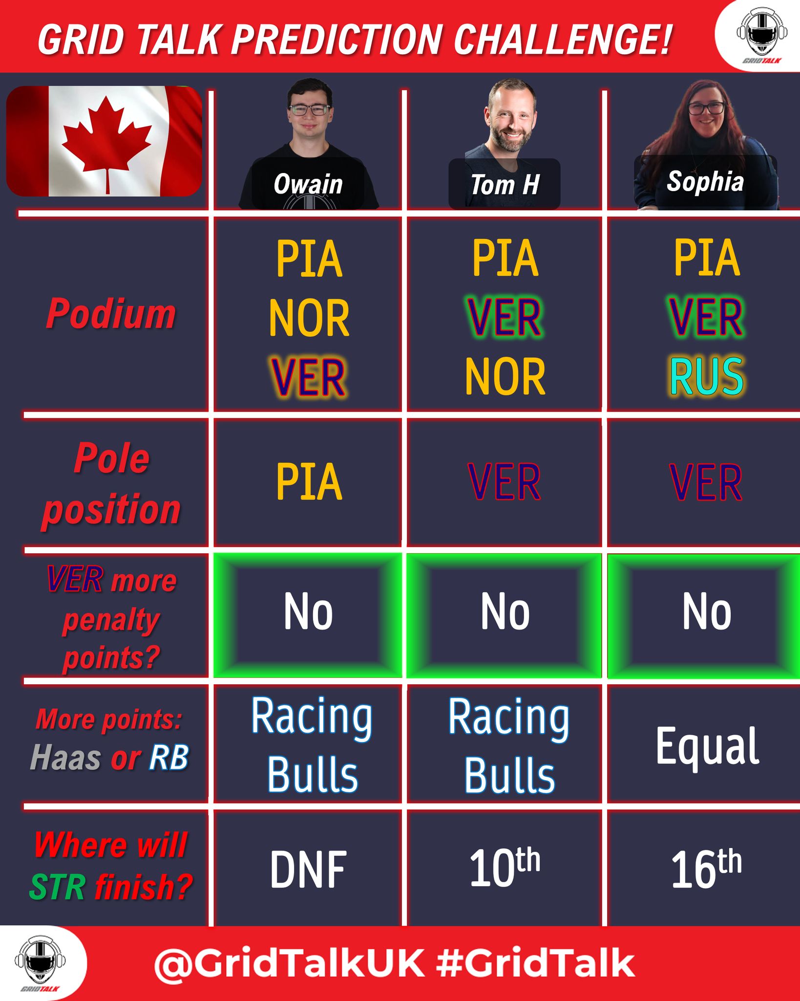 GridTalk - UK
