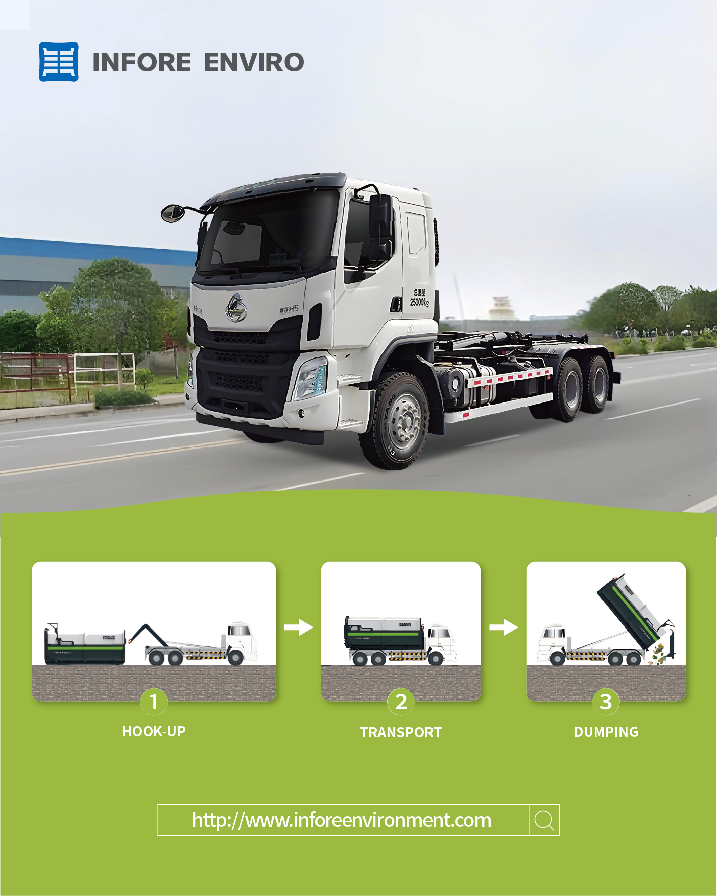Infore - 🚛 𝗘𝗳𝗳𝗶𝗰𝗶𝗲𝗻𝘁 𝗪𝗮𝘀𝘁𝗲 𝗧𝗿𝗮𝗻𝘀𝗽𝗼𝗿𝘁 𝗶𝗻 𝟯 𝗦𝗶𝗺𝗽𝗹𝗲 𝗦𝘁𝗲𝗽𝘀! At Infore ...