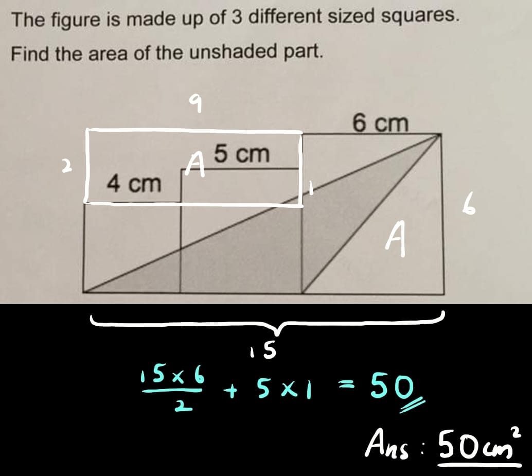 PSLE Discussion and Information Group | P5 / Math / Area of Composite ...