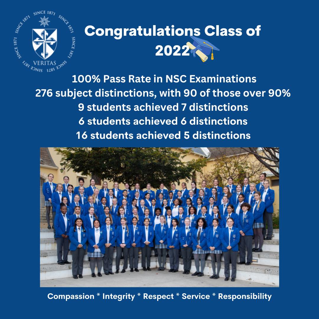 Congratulations to the Matric... - Springfield Convent School | Facebook