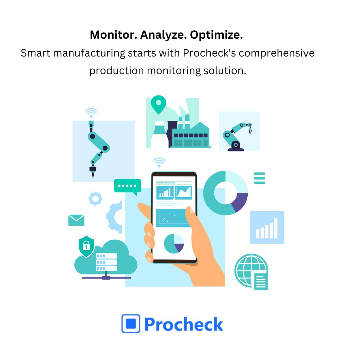 ProCheck - Monitor. Analyze. Optimize. From data to... | Facebook